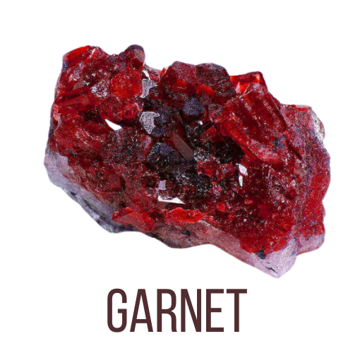 Garnet price, value and meaning