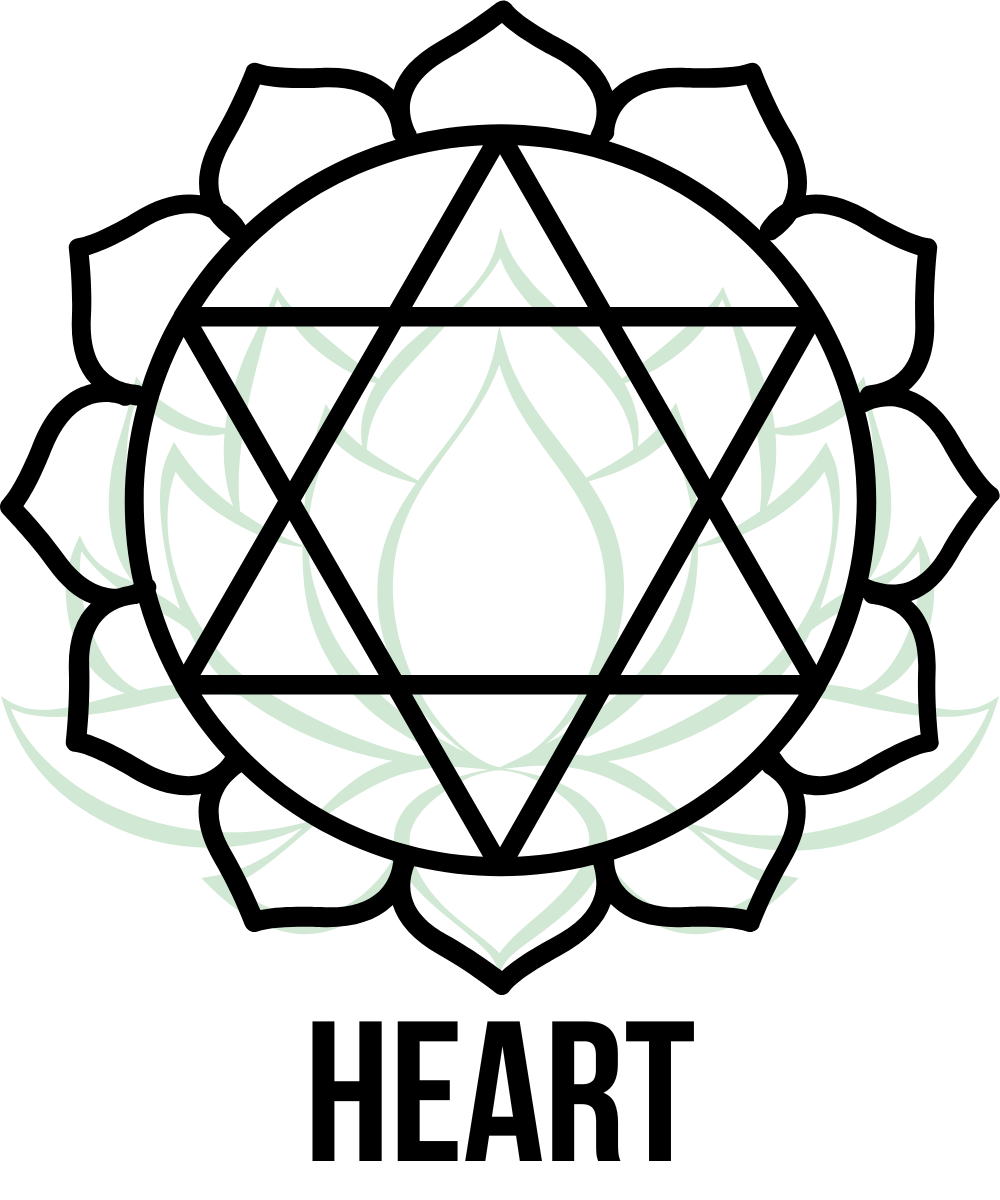 crystal for heart chakra what crystal for heart chakra?