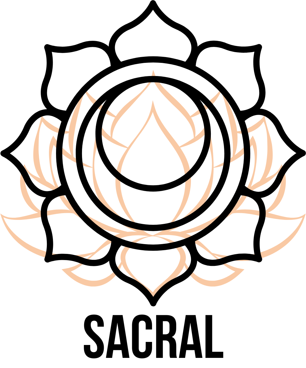 crystal for sacral chakra what crystal for sacral chakra?