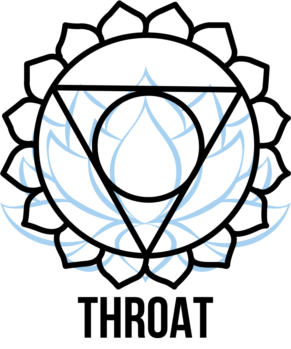 crystal for throat chakra what crystal for throat chakra?