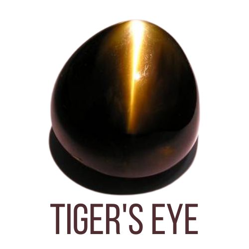 Tiger s eye price, value and meaning